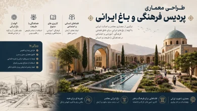 رساله پردیس فرهنگی و باغ ایرانی - پایان نامه معماری