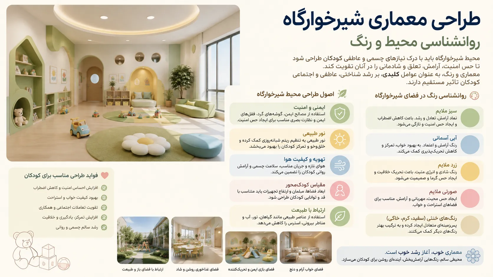 روانشناسی محیط و رنگ در طراحی شیرخوارگاه و مرکز نگهداری کودکان 🎨 1 روانشناسی محیط و رنگ در طراحی شیرخوارگاه و مرکز نگهداری کودکان