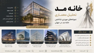 تحلیل معماری نمونههای موردی شاخص خانه مد در جهان 🏛️ 5 تحلیل معماری نمونههای موردی شاخص خانه مد در جهان