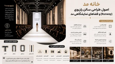 اصول طراحی سالن رانوی (Runway) و فضاهای نمایشگاهی مد 👠 7 اصول طراحی سالن رانوی (Runway)