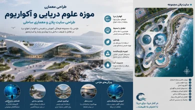 اصول طراحی سایتپلان و معماری ساحلی در موزه علوم دریایی 🏖️ 19 اصول طراحی سایتپلان و معماری ساحلی در موزه علوم دریایی