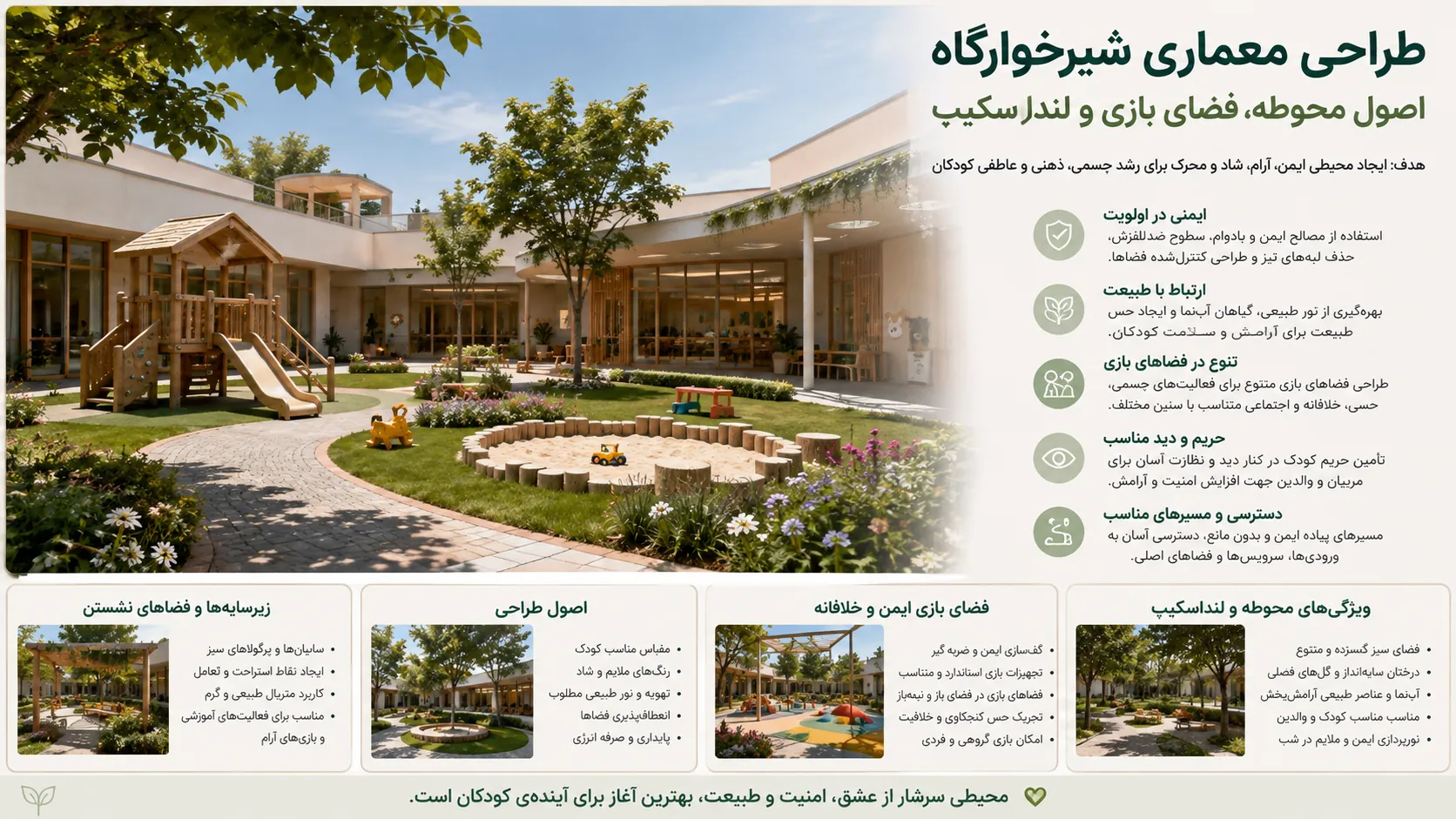 اصول طراحی محوطه، فضای بازی و لنداسکیپ شیرخوارگاه 🌳 1 اصول طراحی محوطه، فضای بازی و لنداسکیپ شیرخوارگاه