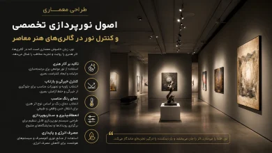 اصول نورپردازی تخصصی و کنترل نور در گالریهای هنر معاصر 💡 7 اصول نورپردازی تخصصی و کنترل نور در گالریهای هنر معاصر