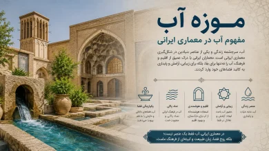 نقش و مفهوم آب در معماری ایرانی؛ از باغ تا موزه