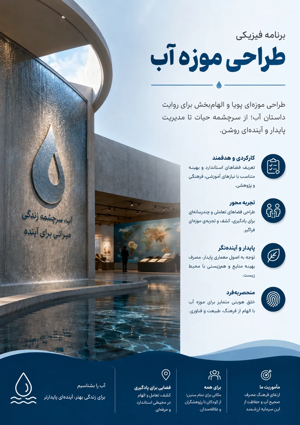 دانلود استانداردها و برنامه فیزیکی طراحی موزه آب