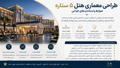 ضوابط، استانداردها و برنامه فیزیکی طراحی هتل ۵ ستاره