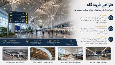 معماری داخلی، مسیریابی (Wayfinding)، نورپردازی و سازههای دهانه بزرگ فرودگاه 💡 3 معماری داخلی، مسیریابی (Wayfinding)، نورپردازی و سازههای دهانه بزرگ فرودگاه