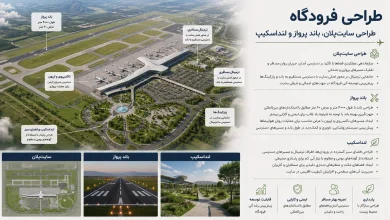 اصول طراحی سایت پلان، جانمایی باند پرواز، دسترسیهای چندگانه و لنداسکیپ فرودگاه 🛣️ 1 اصول طراحی سایتپلان، جانمایی باند پرواز، دسترسیهای چندگانه و لنداسکیپ فرودگاه