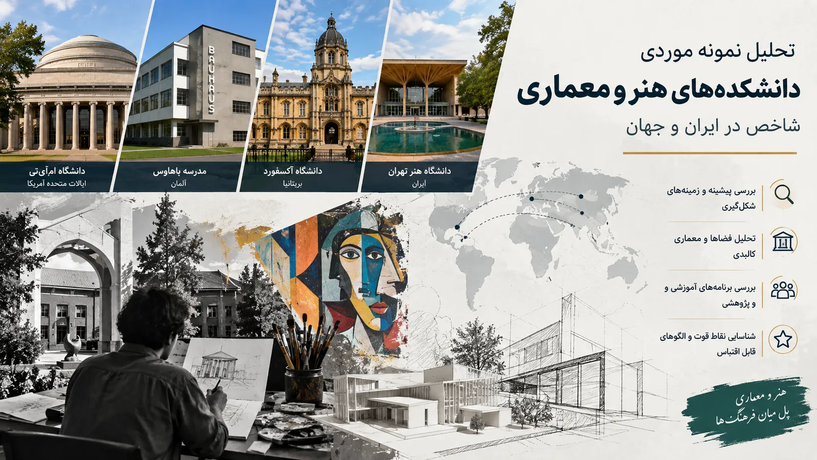 تحلیل نمونه موردی دانشکدههای هنر و معماری شاخص در ایران و جهان 🏛️ 1 تحلیل نمونه موردی دانشکدههای هنر و معماری شاخص در ایران و جهان