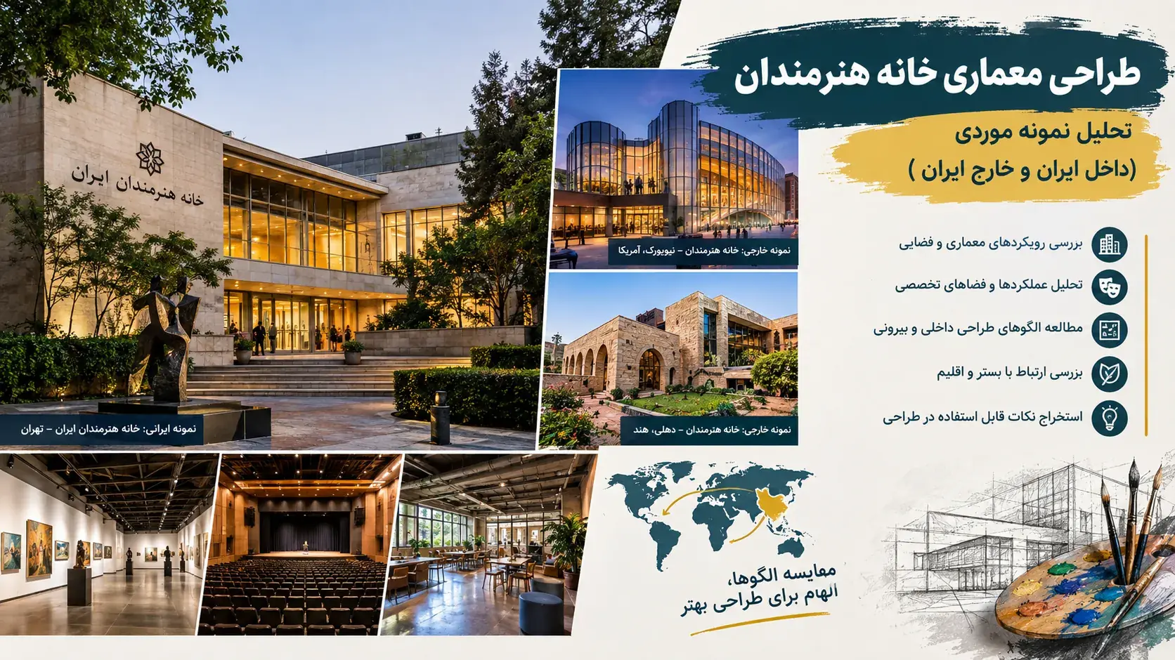 تحلیل نمونه موردی خانه هنرمندان شاخص در ایران و جهان 🏛️ 1 تحلیل نمونه موردی خانه هنرمندان شاخص در ایران و جهان