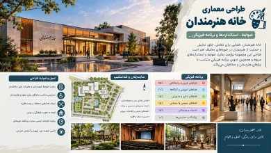 ضوابط، استانداردها و برنامه فیزیکی طراحی خانه هنرمندان