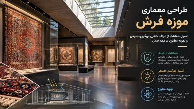 اصول حفاظت از الیاف، کنترل نورگیری طبیعی و تهویه مطبوع در موزه فرش ☀️ 15 اصول حفاظت از الیاف، کنترل نورگیری طبیعی و تهویه مطبوع در موزه فرش