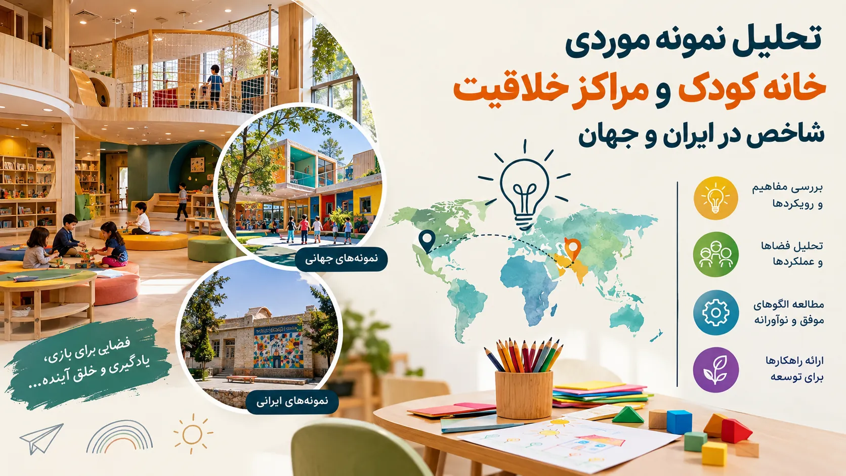 تحلیل نمونه موردی خانه کودک و مراکز خلاقیت شاخص در ایران و جهان 🏛️ 1 تحلیل نمونه موردی خانه کودک و مراکز خلاقیت شاخص در ایران و جهان
