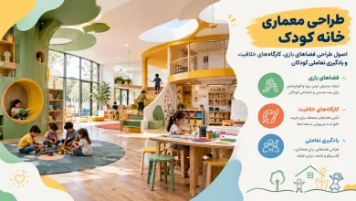 اصول طراحی فضاهای بازی، کارگاههای خلاقیت و یادگیری تعاملی کودکان 🧩 9 اصول طراحی فضاهای بازی، کارگاههای خلاقیت و یادگیری تعاملی کودکان