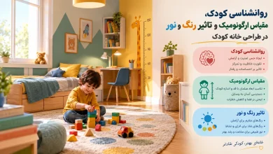 روانشناسی کودک، مقیاس ارگونومیک و تاثیر رنگ و نور در طراحی خانه کودک 🎨 1 روانشناسی کودک، مقیاس ارگونومیک و تاثیر رنگ و نور در طراحی خانه کودک