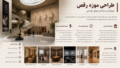 ضوابط، استانداردها و برنامه فیزیکی طراحی موزه رقص و هنرهای حرکتی