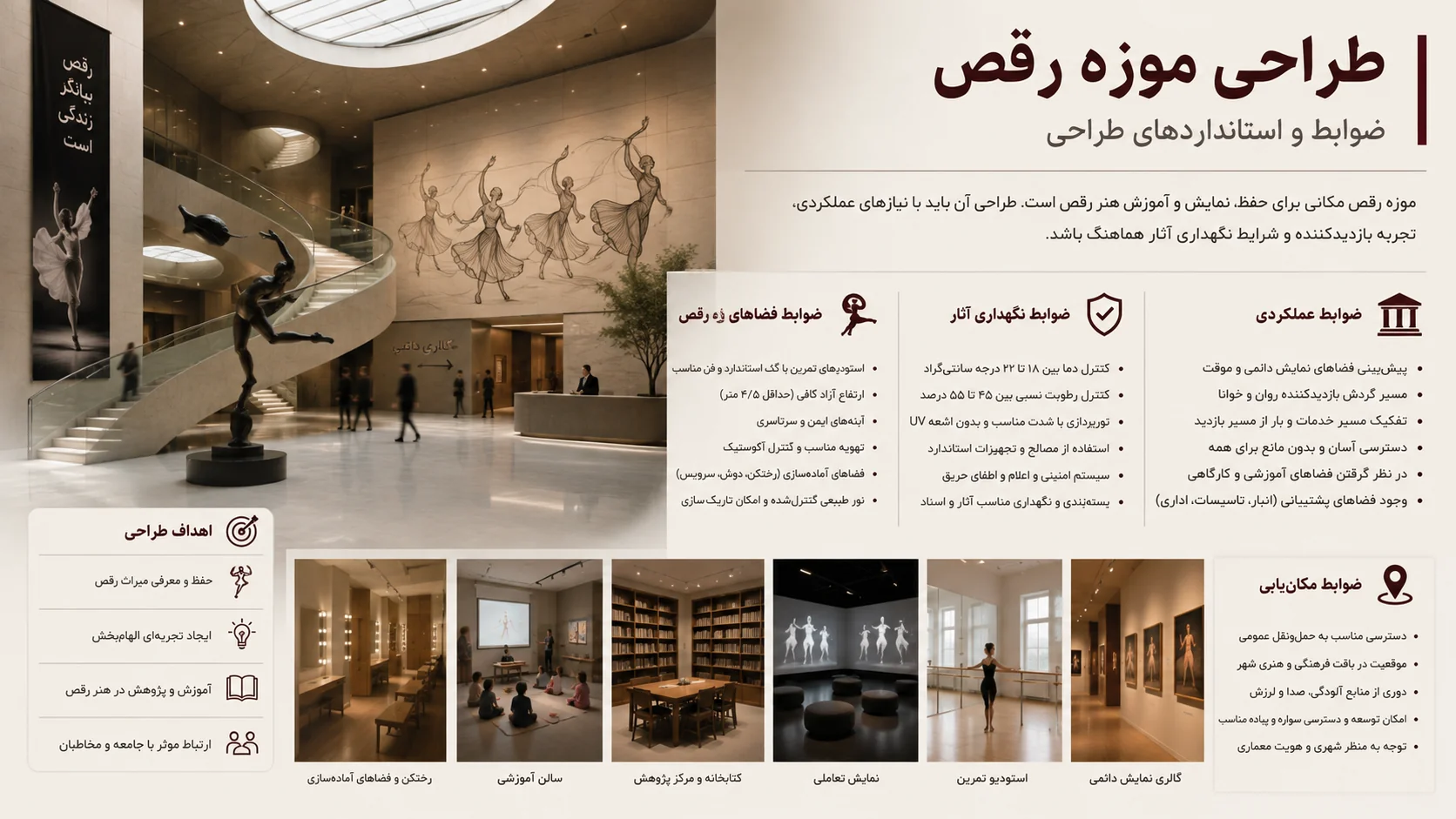 ضوابط، استانداردها و برنامه فیزیکی طراحی موزه رقص و هنرهای حرکتی