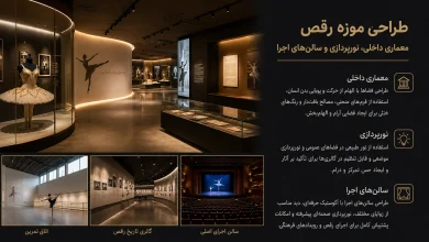 معماری داخلی، نورپردازی دراماتیک و طراحی سالن‌های تمرین و اجرای موزه رقص