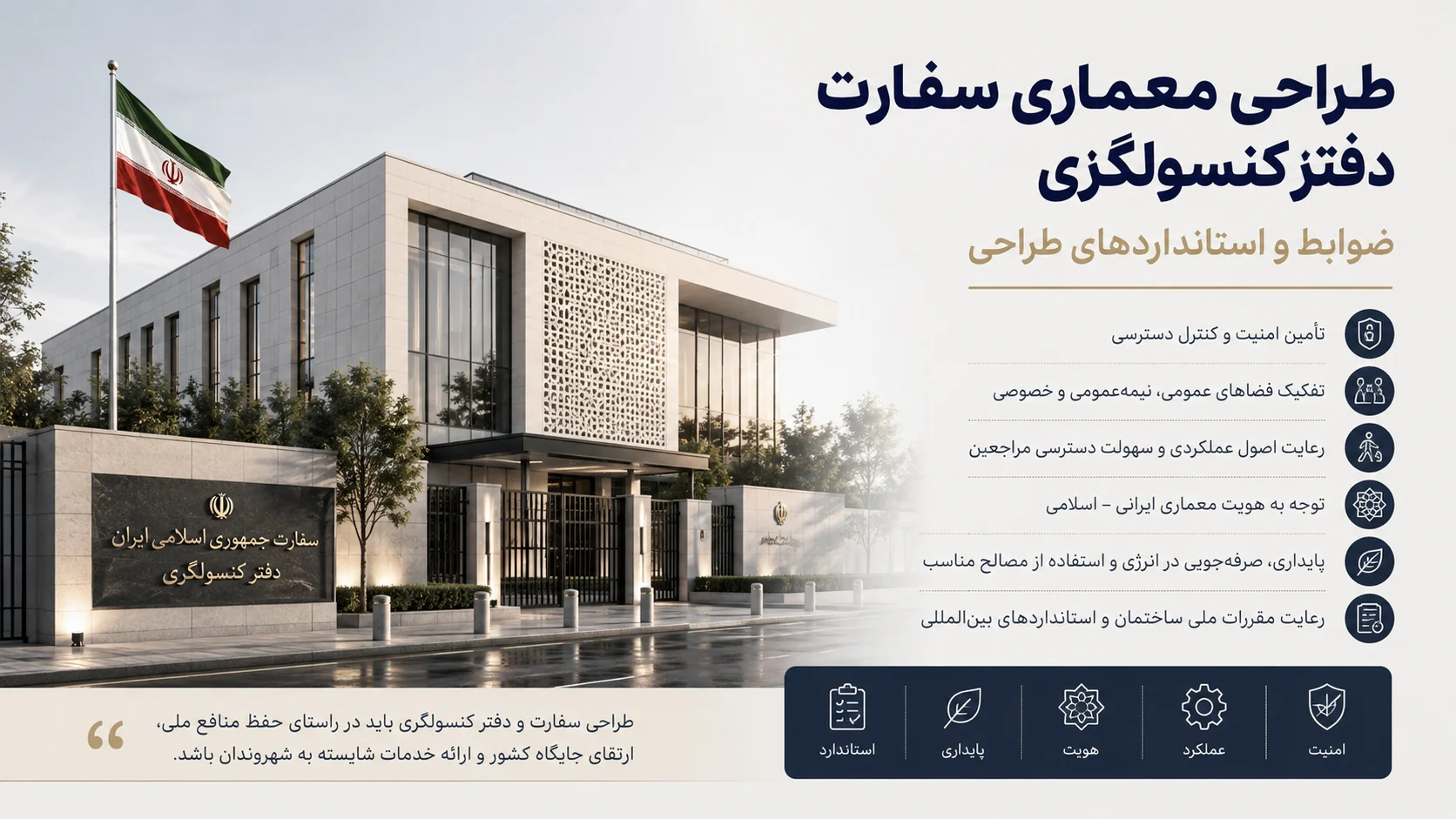 ضوابط، استانداردها و برنامه فیزیکی طراحی سفارتخانه و کنسولگری