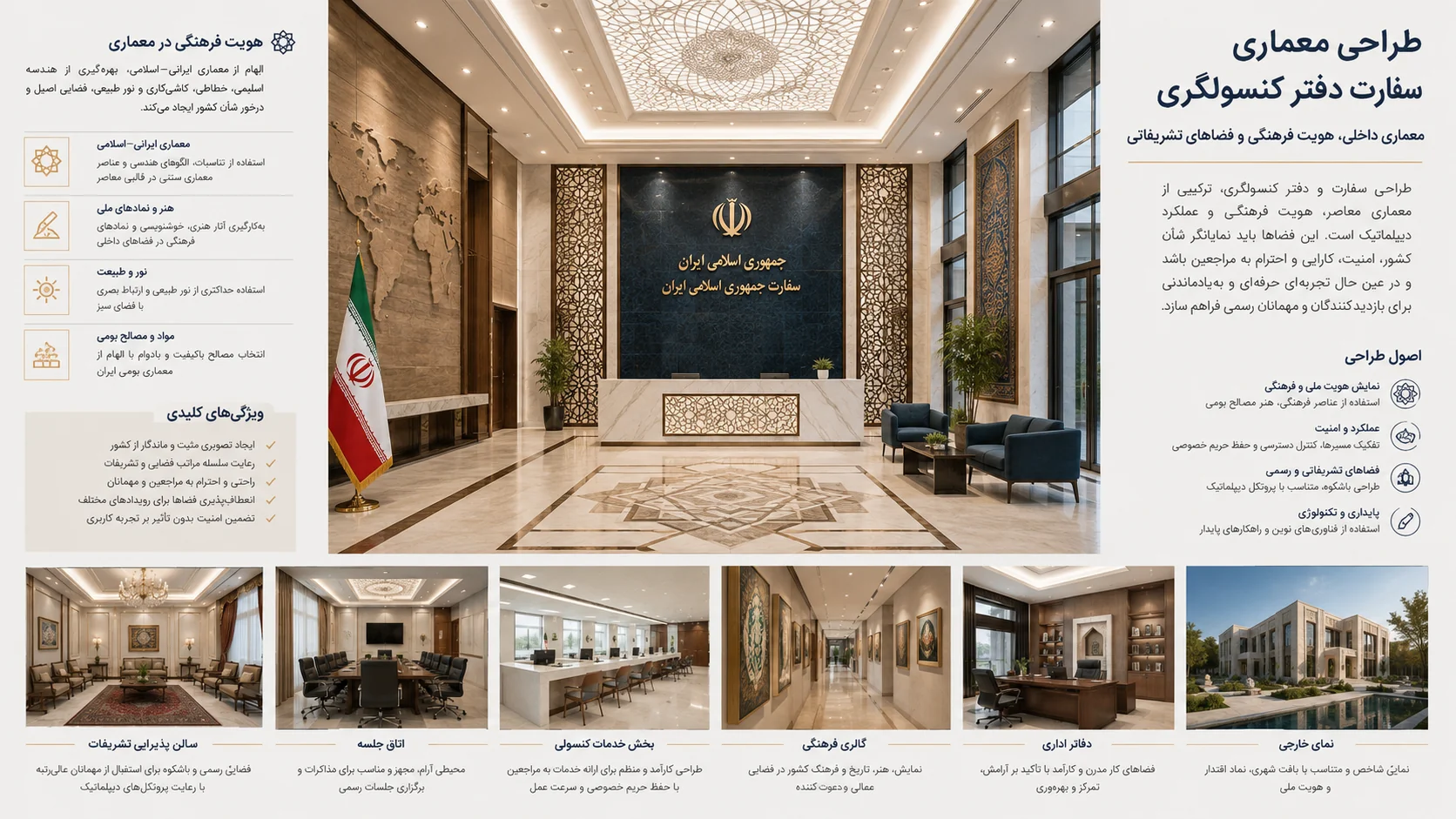 معماری داخلی، نمادپردازی هویت ملی و طراحی فضاهای تشریفاتی و عمومی سفارت