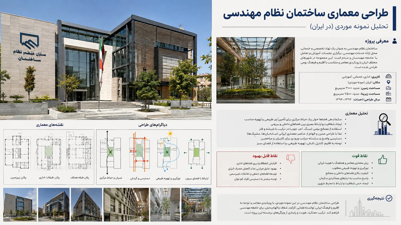 تحلیل نمونه موردی ساختمان‌های شاخص نظام مهندسی در ایران