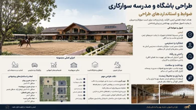 ضوابط، استانداردها و برنامه فیزیکی طراحی باشگاه سوارکاری