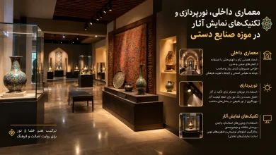 معماری داخلی، نورپردازی و تکنیکهای نمایش آثار در موزه صنایع دستی 💡 34 معماری داخلی، نورپردازی و تکنیکهای نمایش آثار در موزه صنایع دستی