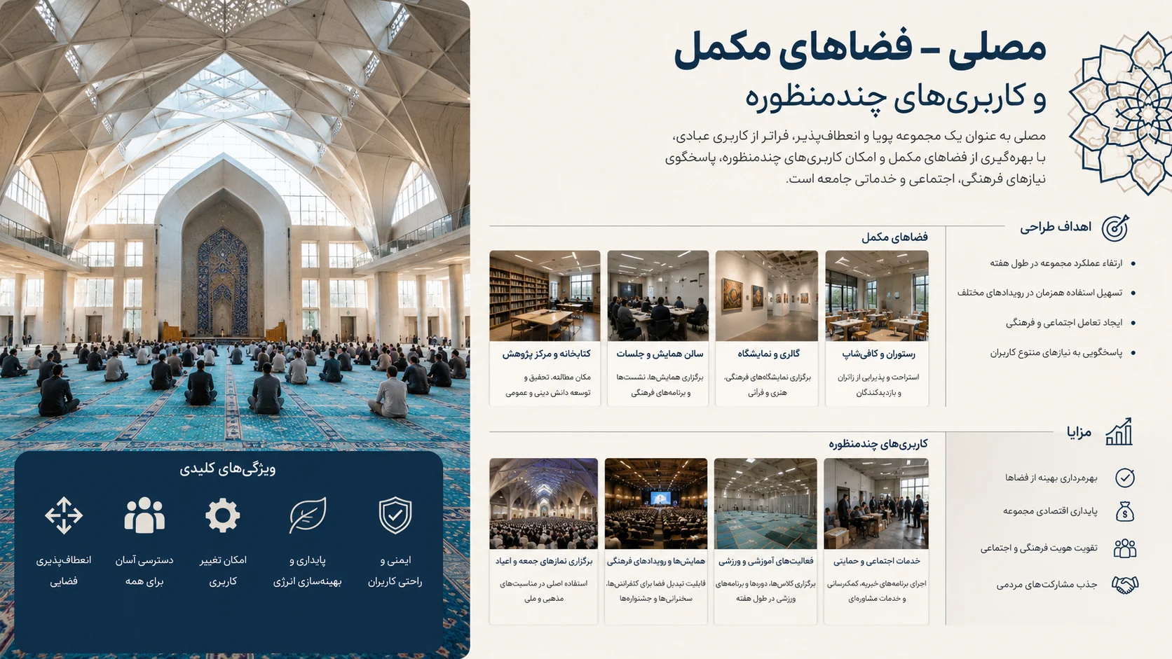 کاربری های چندمنظوره و فضاهای مکمل فرهنگی در مصلاهای معاصر 📚 1 کاربری های چندمنظوره و فضاهای مکمل فرهنگی در مصلاهای معاصر