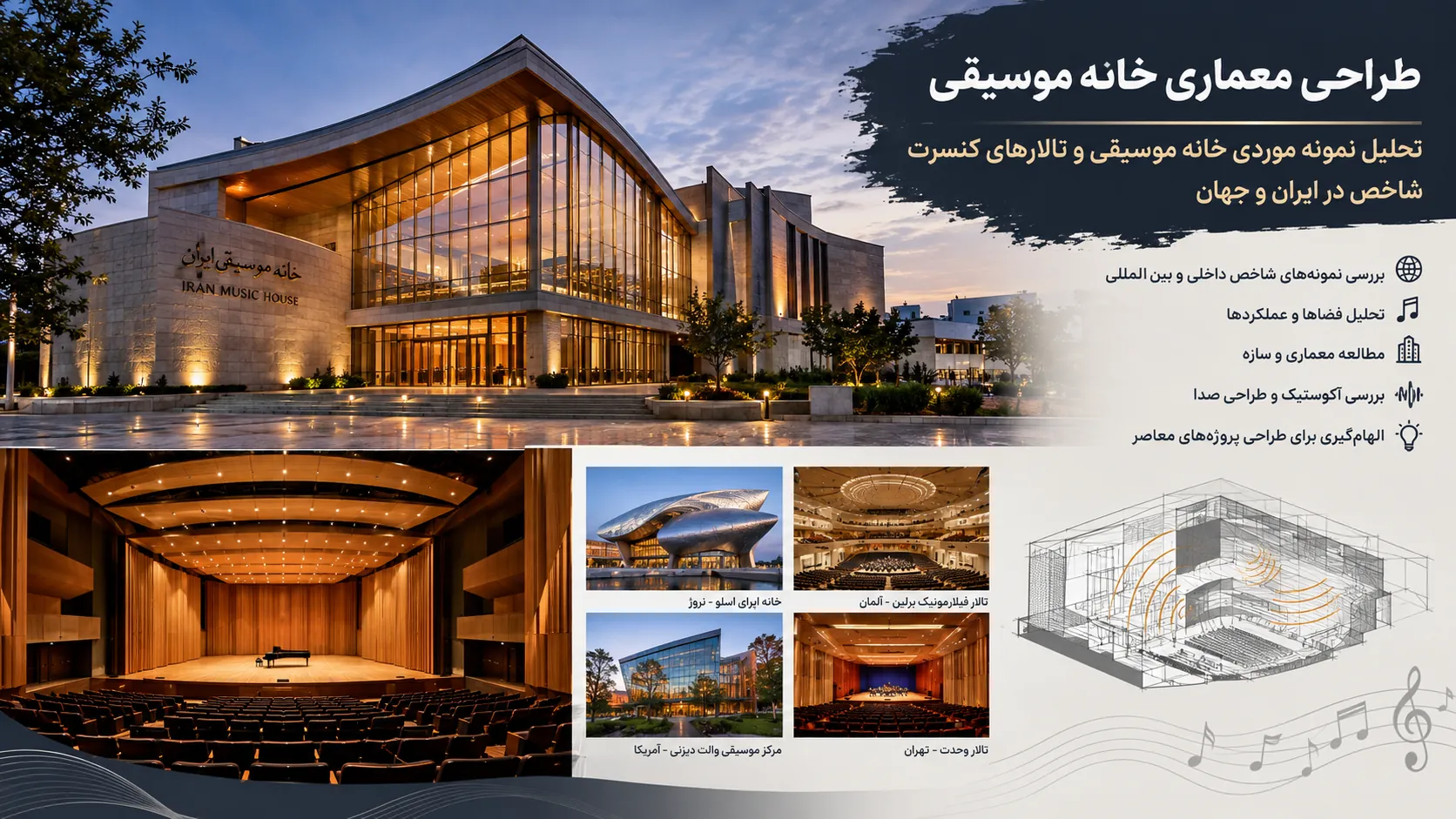 تحلیل نمونه موردی خانه موسیقی و تالارهای کنسرت شاخص در ایران و جهان 🏛️ 1 تحلیل نمونه موردی خانه موسیقی و تالارهای کنسرت شاخص در ایران و جهان