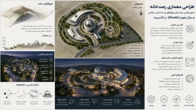 اصول طراحی سایت پلان، توپوگرافی و لنداسکیپ تعاملی رصدخانه و مرکز نجوم 🏔️ 22 اصول طراحی سایتپلان، توپوگرافی و لنداسکیپ تعاملی رصدخانه و مرکز نجوم