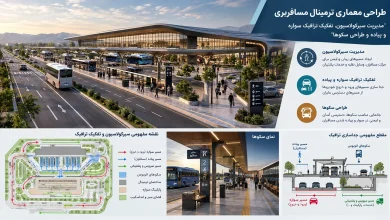 مدیریت سیرکولاسیون، تفکیک ترافیک سواره و پیاده و طراحی سکوها 🚦 19 مدیریت سیرکولاسیون، تفکیک ترافیک سواره و پیاده و طراحی سکوها