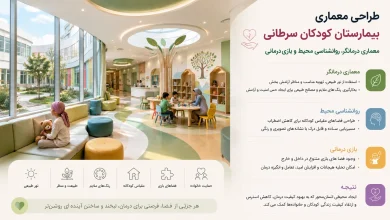 روانشناسی محیط، معماری درمانگر (Healing Architecture) و فضاهای بازی در بیمارستان کودکان سرطانی