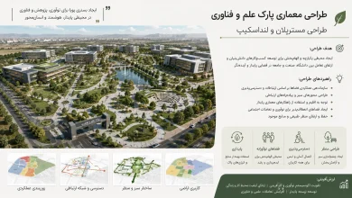 اصول طراحی سایت‌پلان، مسترپلان و لنداسکیپ پارک علم و فناوری