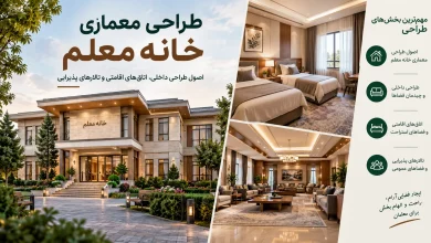 اصول طراحی معماری داخلی، اتاق‌های اقامتی و تالارهای پذیرایی خانه معلم