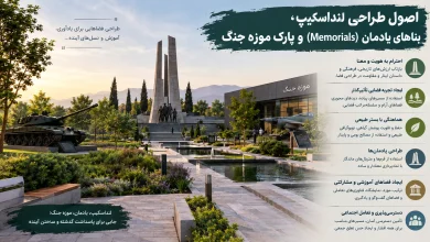 اصول طراحی لنداسکیپ، بناهای یادمان (Memorials) و پارک موزه جنگ 🌳 5 اصول طراحی لنداسکیپ، بناهای یادمان (Memorials) و پارک موزه جنگ