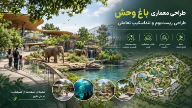 اصول طراحی زیست‌بوم (Biotope) و لنداسکیپ در باغ‌ وحش‌ های مدرن